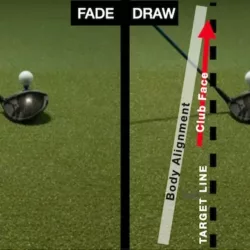 How to hit a Fade Vs Draw - side-by-side comparison